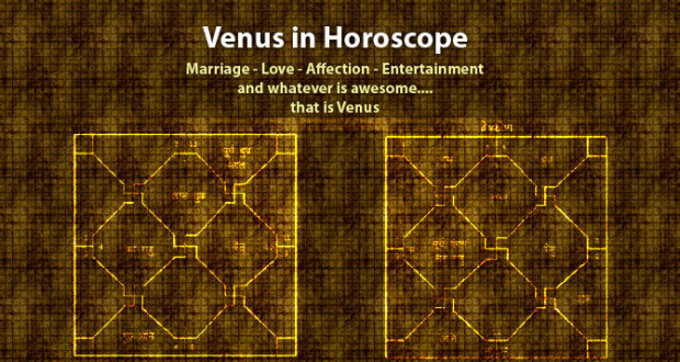Introduction to Venus