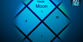 First house of horoscope