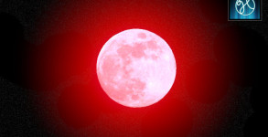 Effect of Mars Transition on various Zodiac Signs.