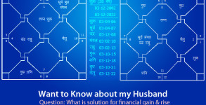 Online Horoscope Reading