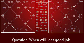 Business & horoscope