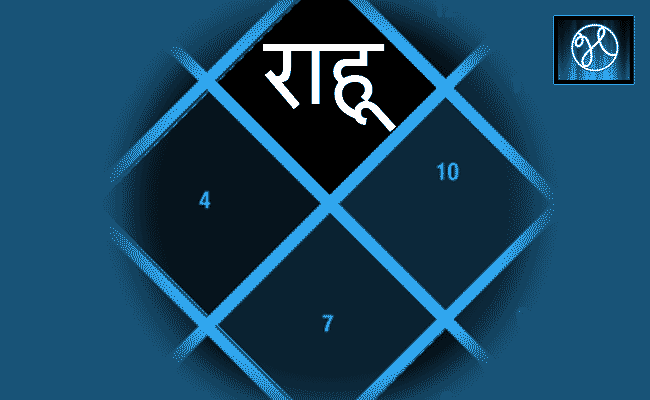 Introduction to Raahu