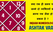 Ashtakvarga