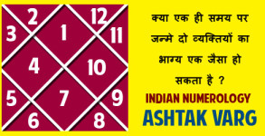 Indian Numerology Ashtakvarga