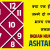 Ashtakvarga