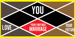 Success in Love