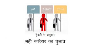 Career as per astrology