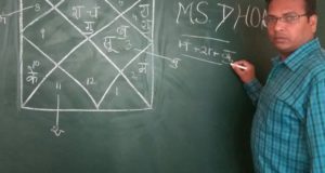 Ashok Prajapati Presenting Dhoni's Horoscope