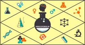Physics Chemistry Biology by Astrology